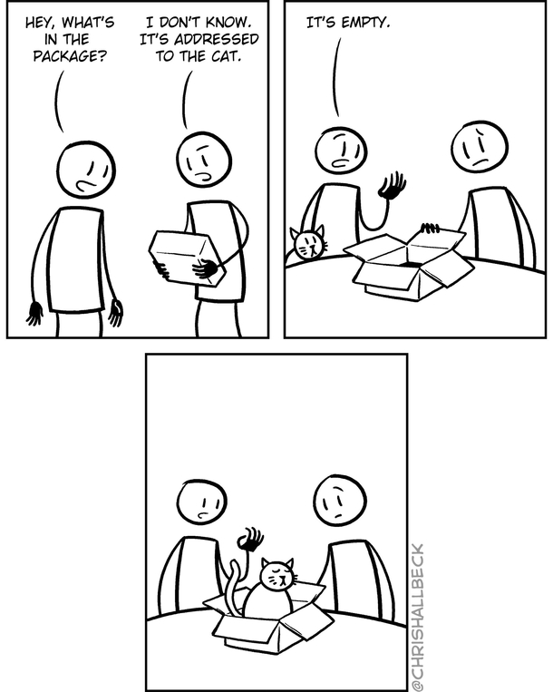 Package