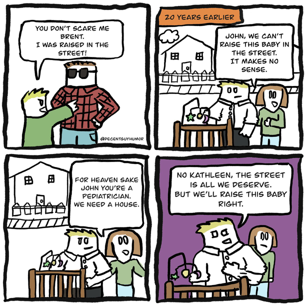 Parenting