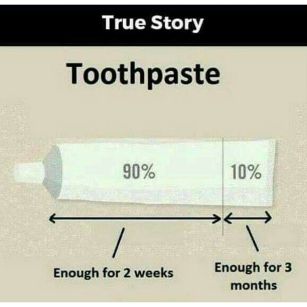  percent accurate