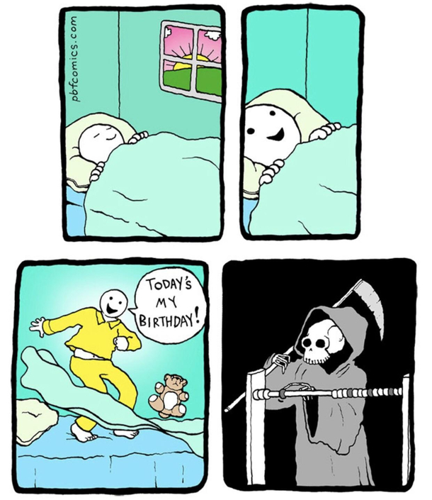 Perception
