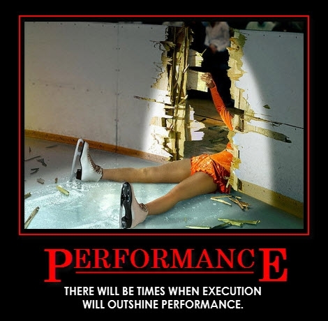 Performance