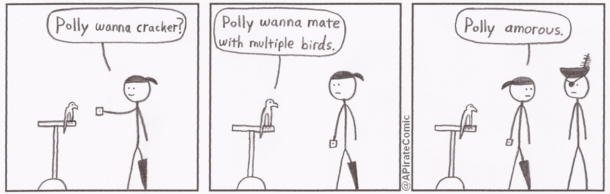 Polly