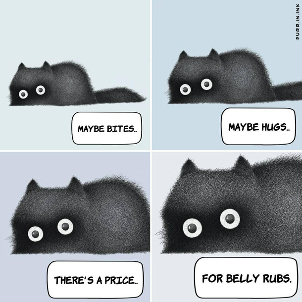 Price