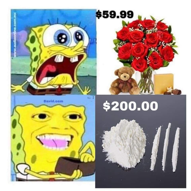 priorities