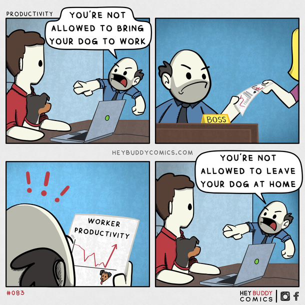 productivity