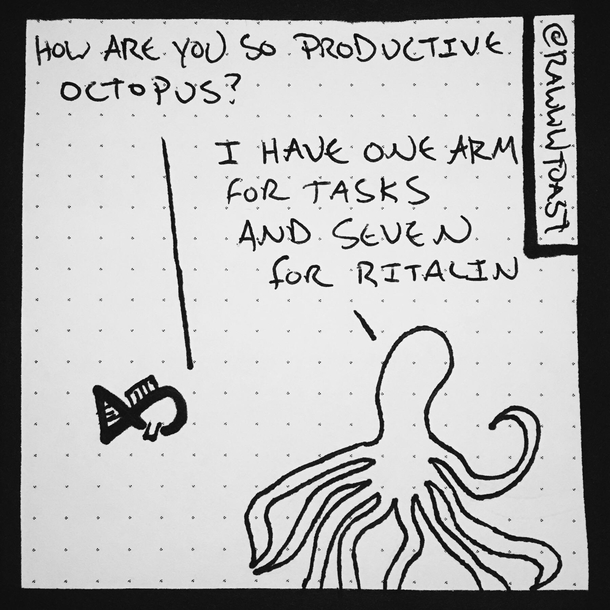 Productivity