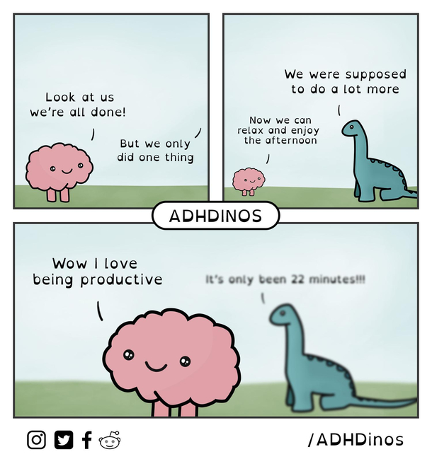 Productivity
