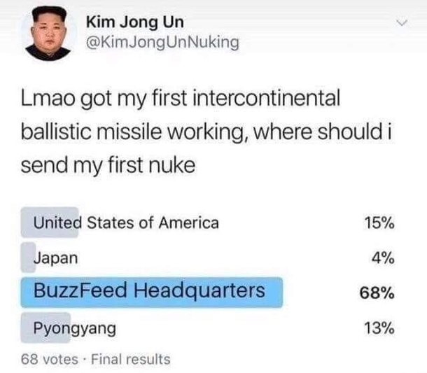  Pyongyang