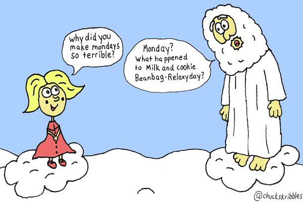  Question OC