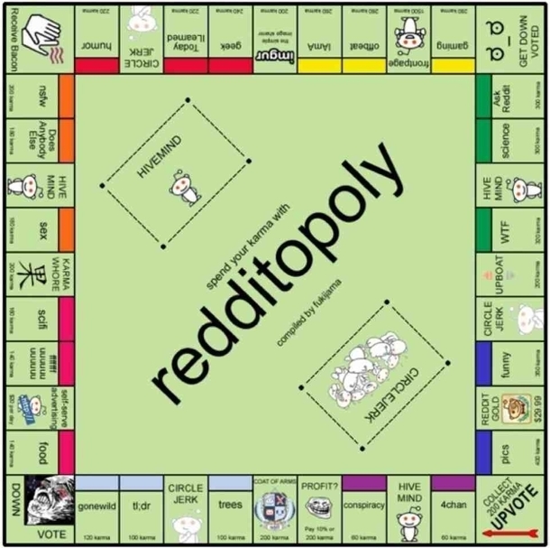 Redditopoly