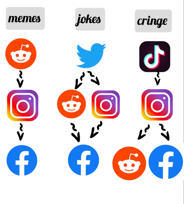 REEEEEEEE
