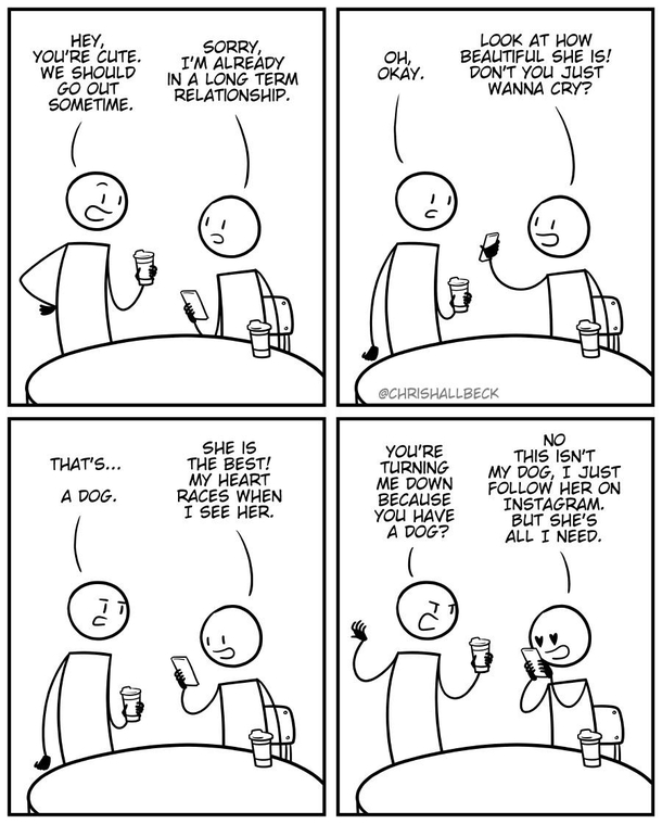 Relationship