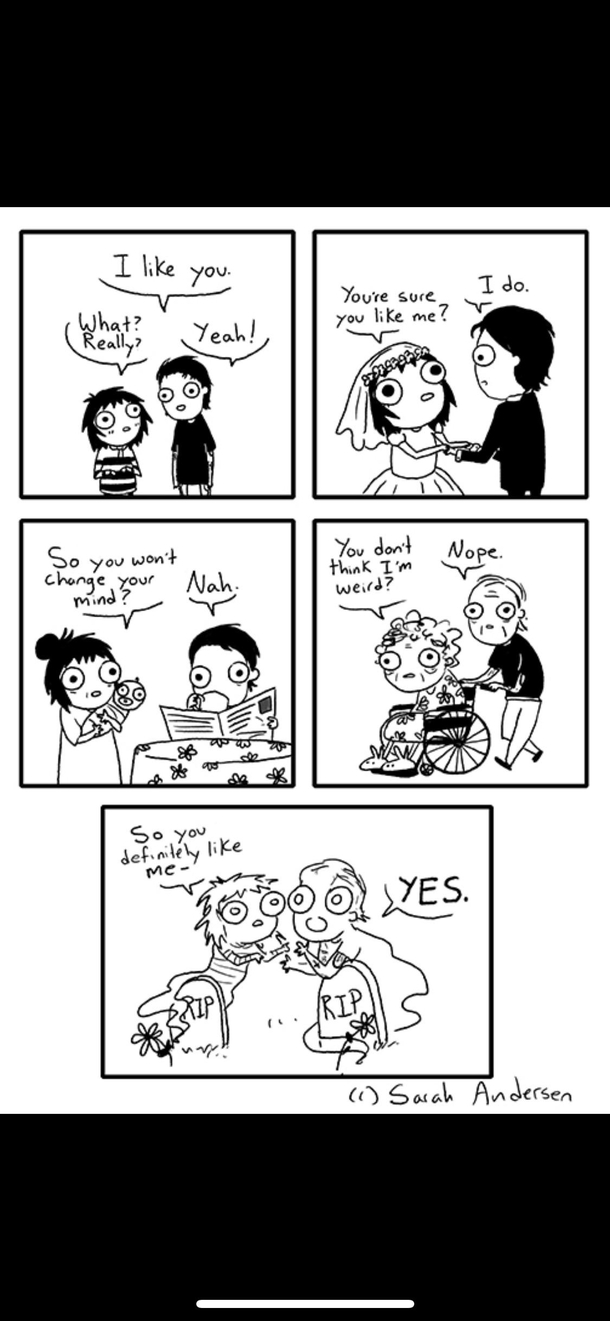 Relationship