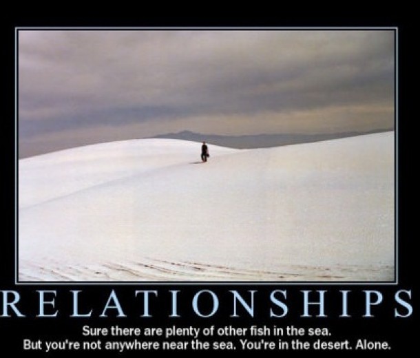 Relationships