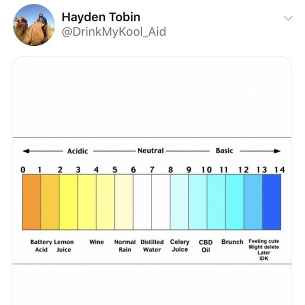 SCIENCE