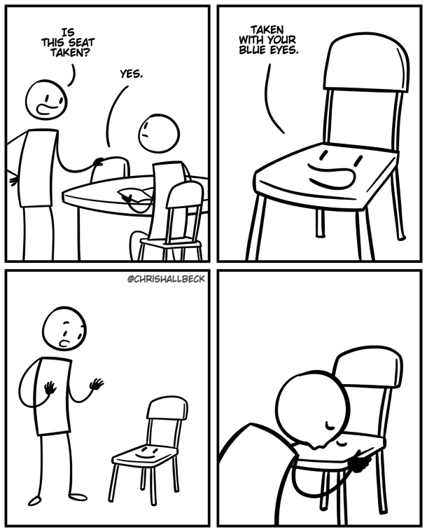 Seated