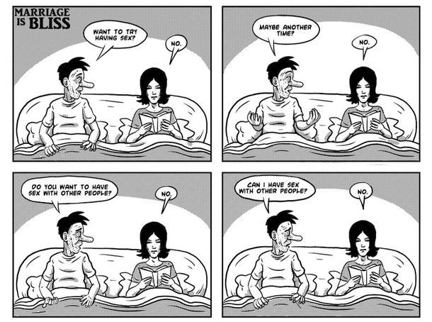 Sex