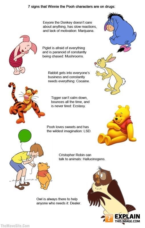  Signs that Winnie Pooh Characters are on Drugs - Childhood Ruined