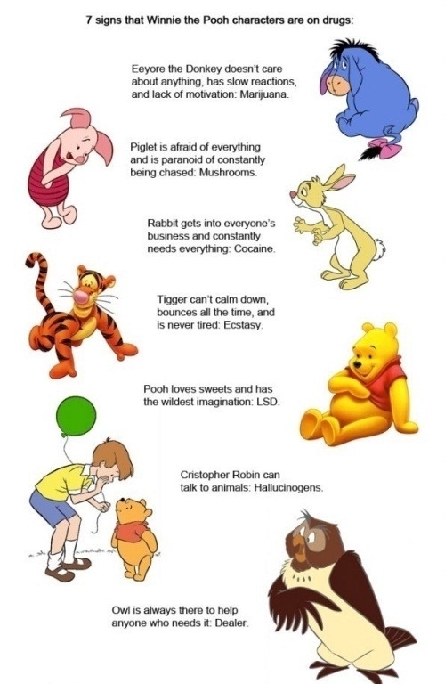  signs that winnie the pooh characters are on drugs