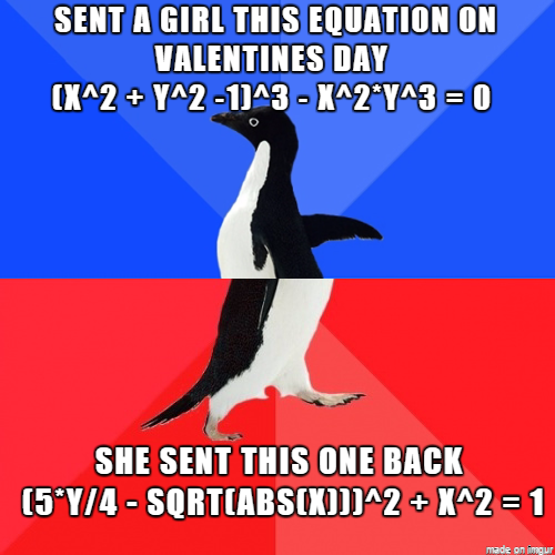 Smooth