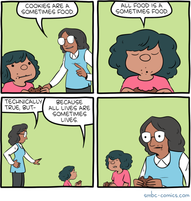Somtimes