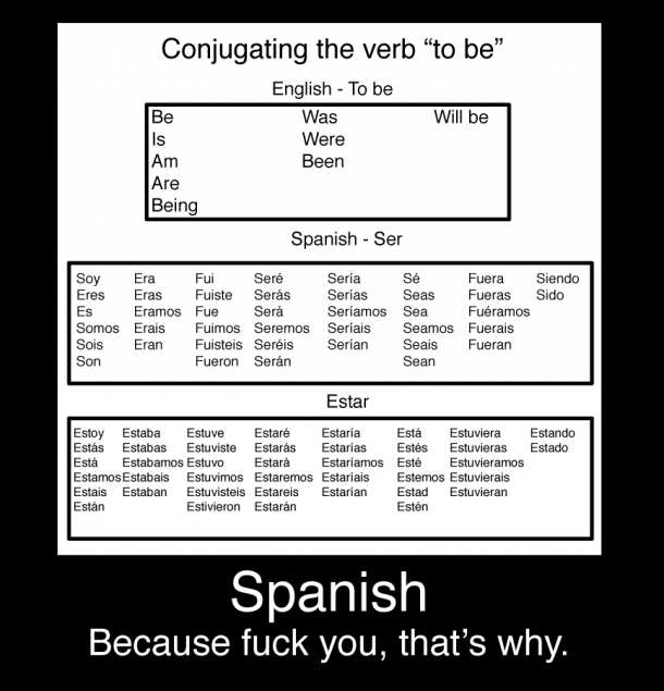 Spanish