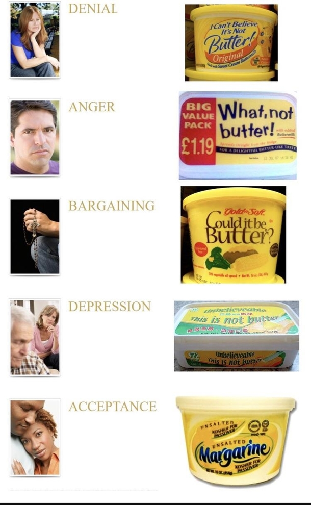  stages of grief