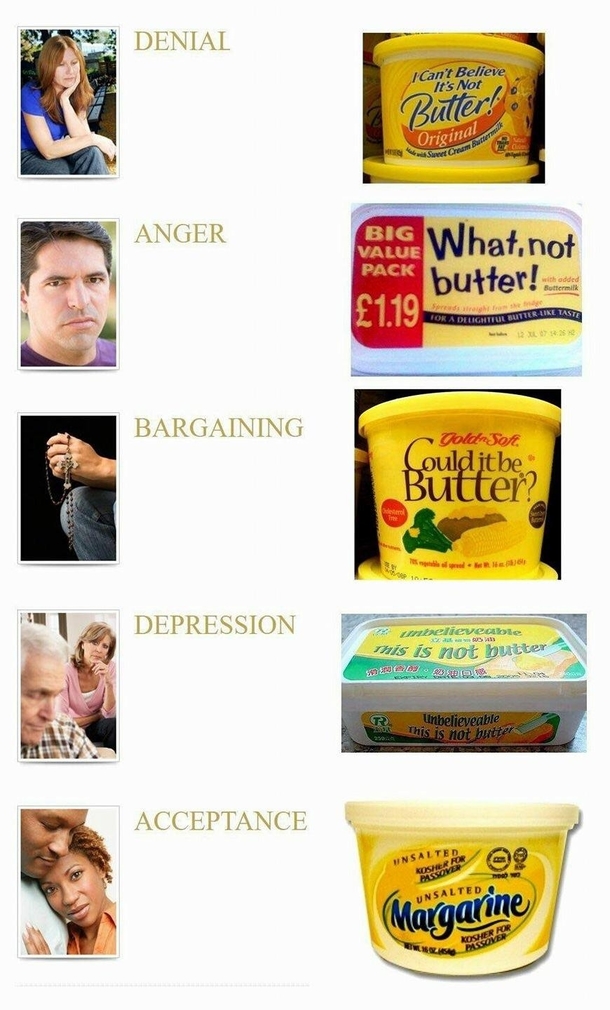  Stages of Grief
