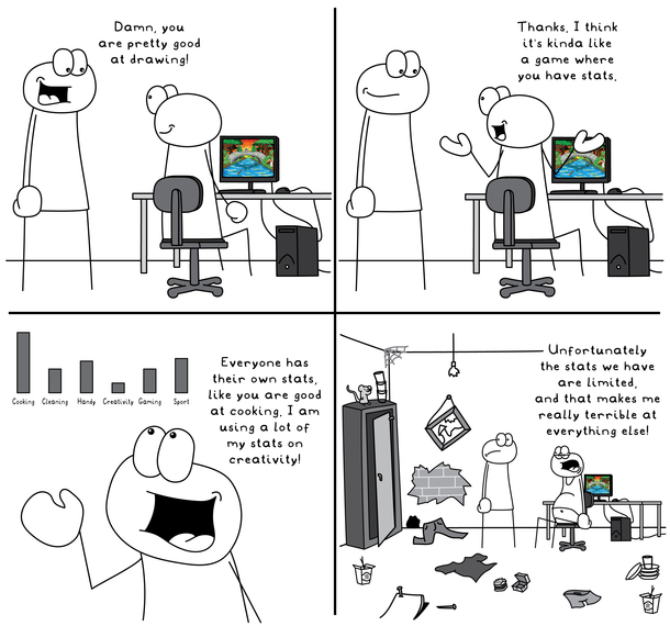 Stats