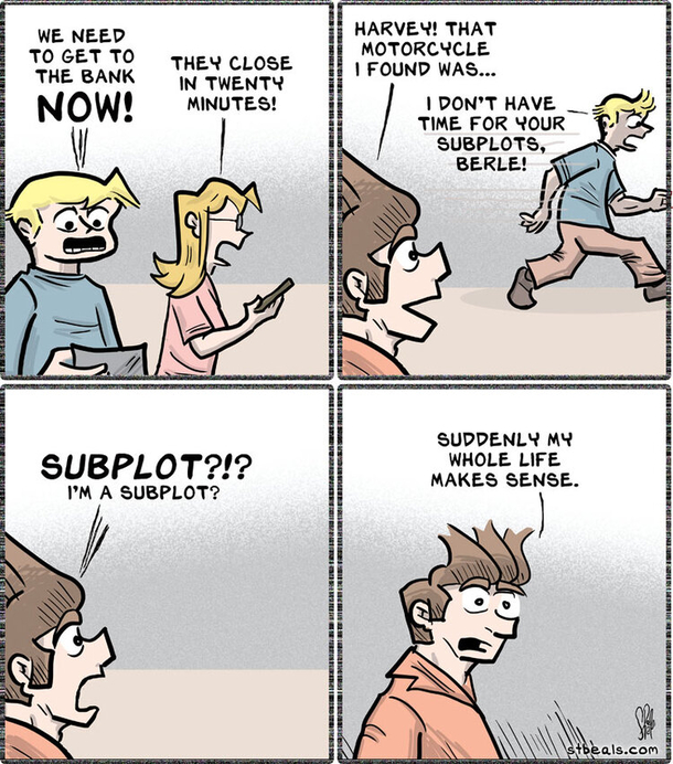 Subplot