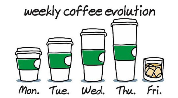 TGIF
