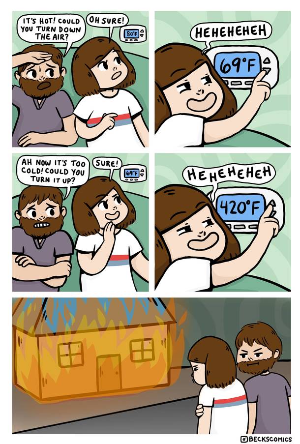 Thermostat