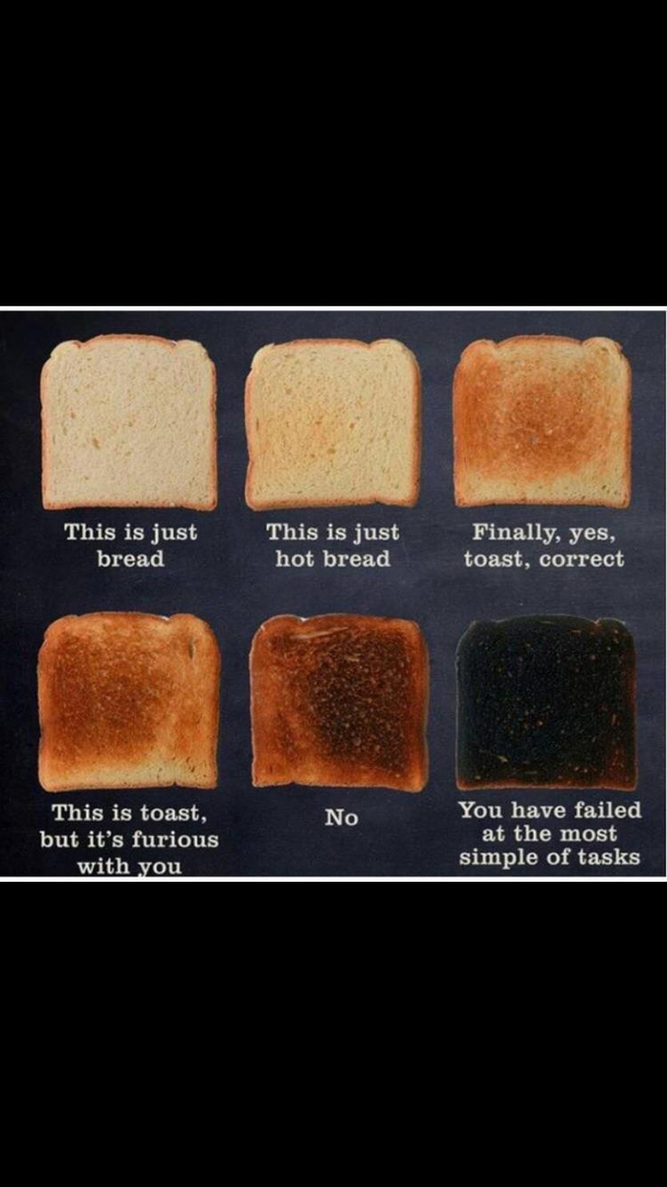 Toast