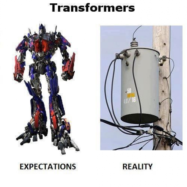 Transformers