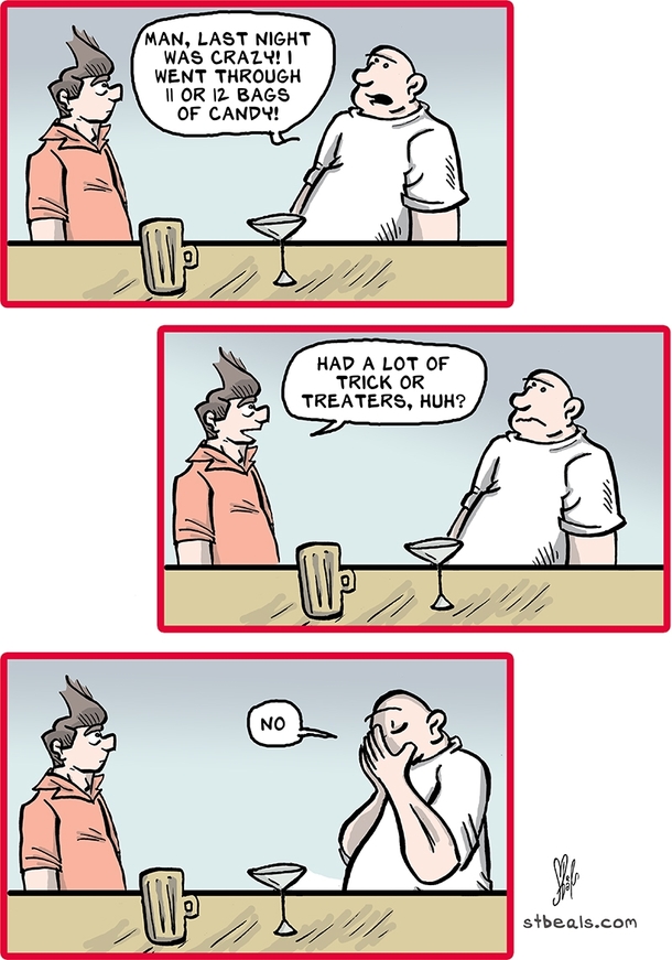 Treated
