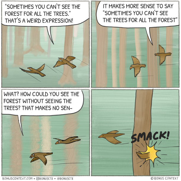 Trees