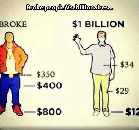 Truth