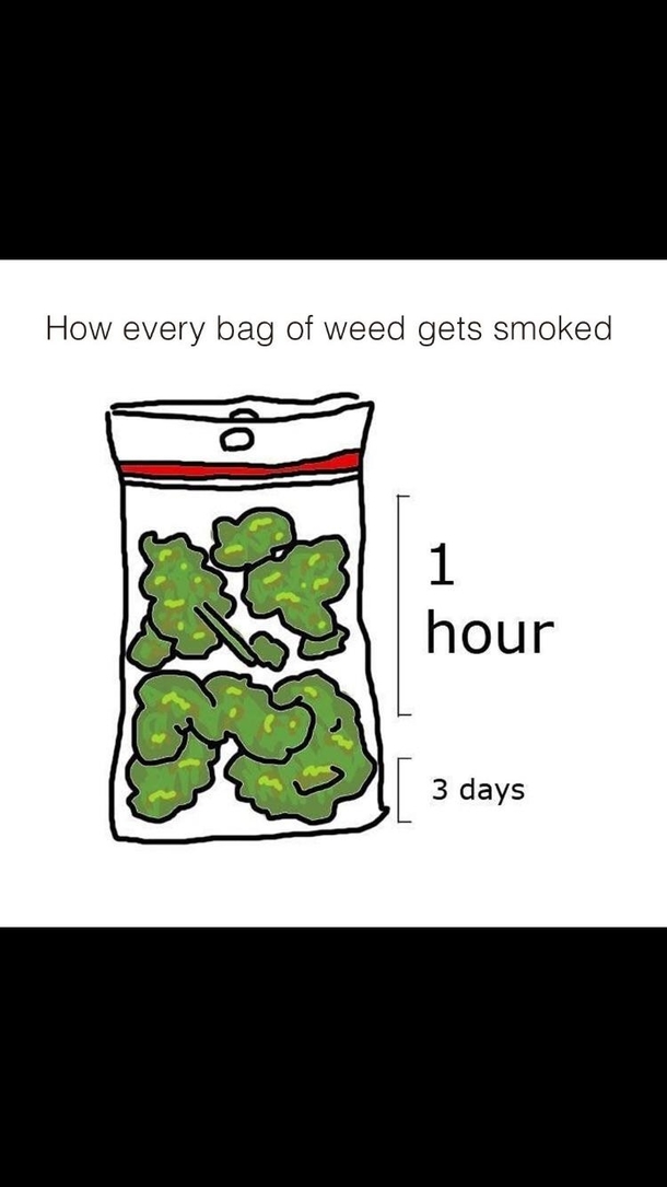 Truth