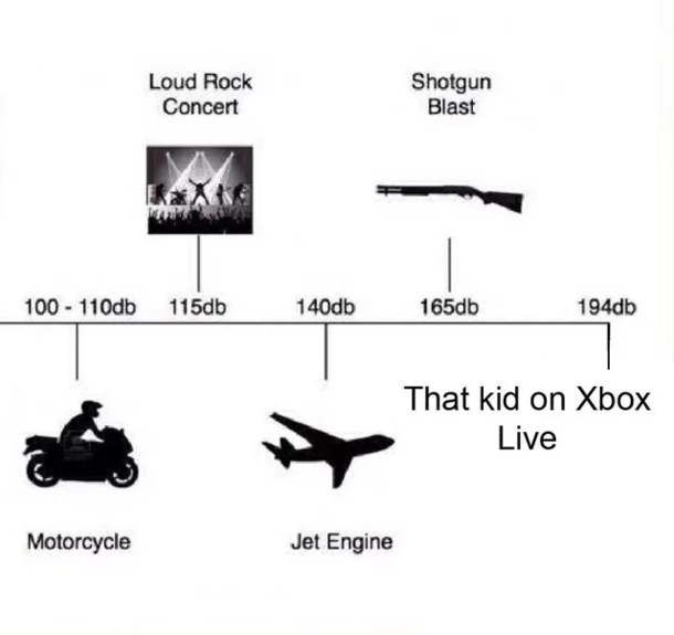 TRUTH