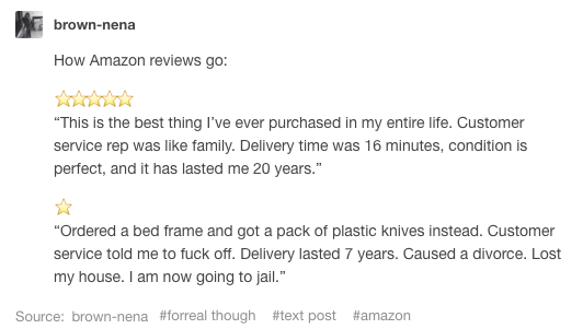  Types of Amazon Reviews