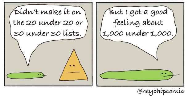  under 