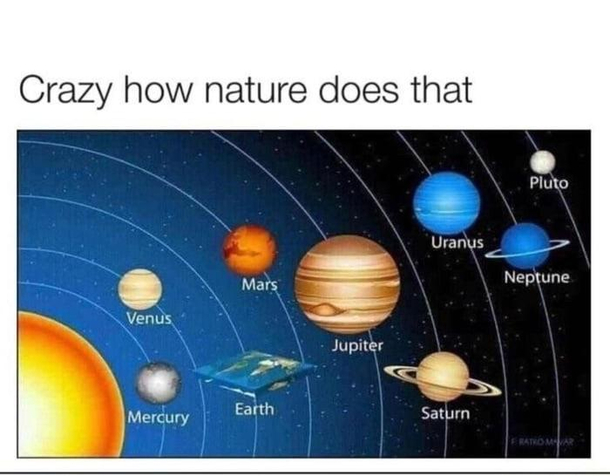 Uranus
