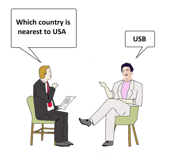 USB