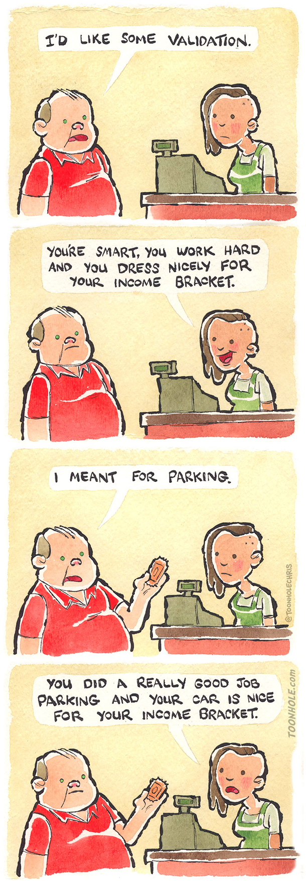 Validation