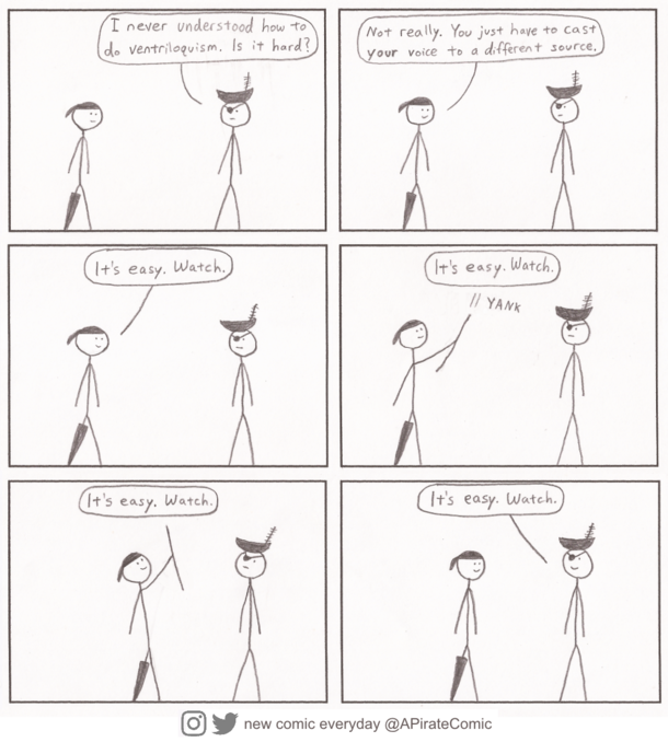 Ventriloquism