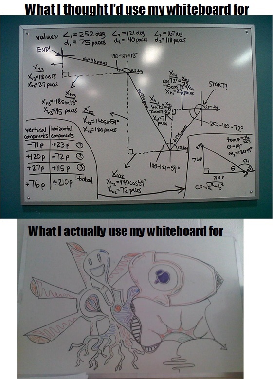 Whiteboards