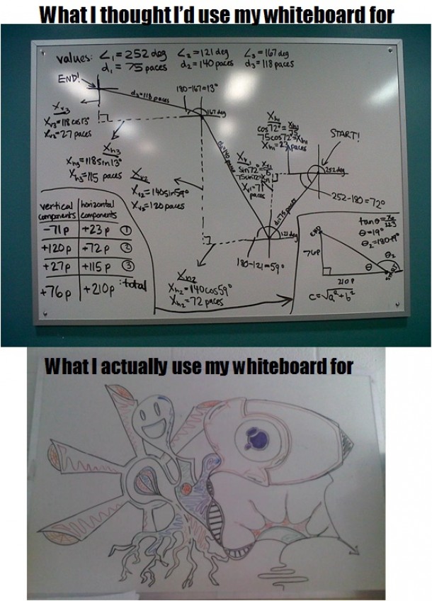 Whiteboards