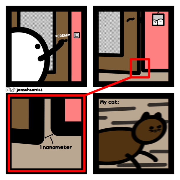  With lightspeed