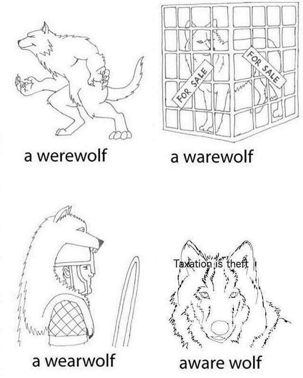 Wolfs