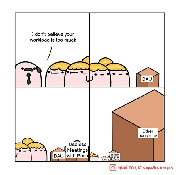 Workload